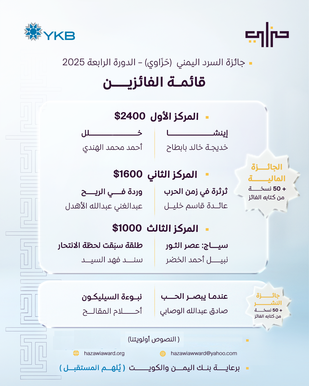 الفائزون بجائزة السرد اليمني حزاوي 2025 الفائزون بجائزة السرد اليمني حزاوي 2025
